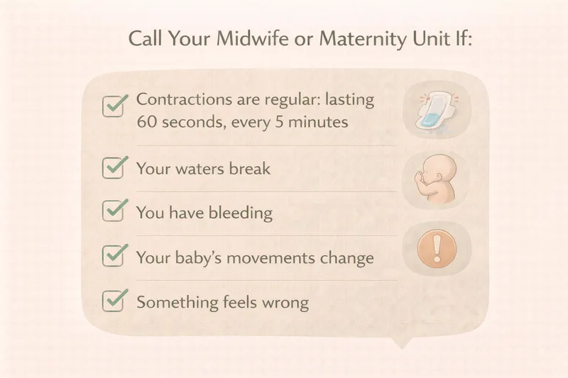 Checklist showing when to call your midwife or maternity unit during labour
