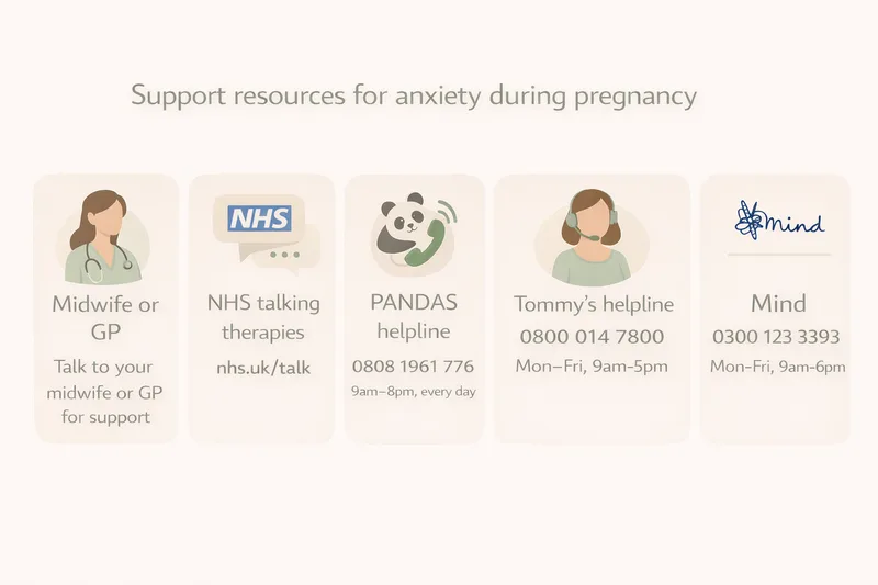 UK support resources for anxiety during pregnancy including NHS PANDAS and Tommy's